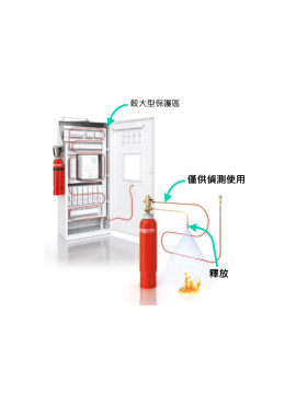 Indirect間接式系統